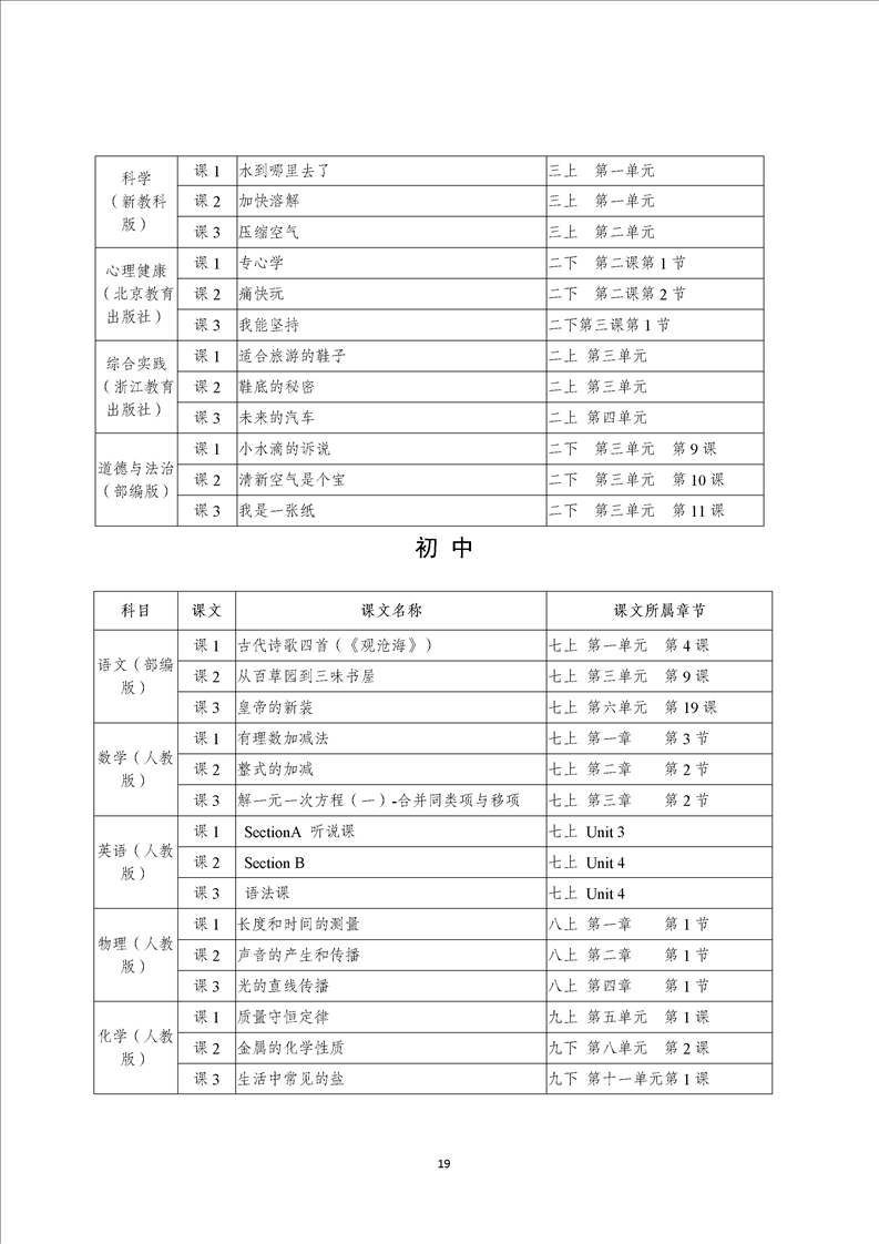 喀什中小学和幼儿园教师面试公告