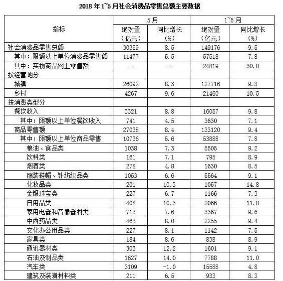 2018年下半年重庆公务员招录考试《行测》试题