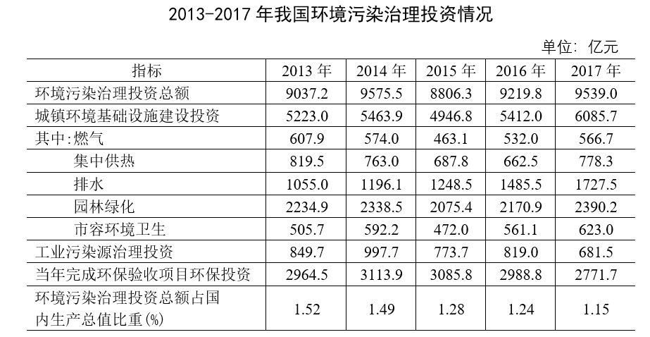 2019年浙江省公务员录用考试《行测》试题（B类）