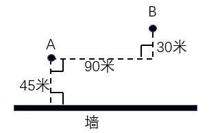 2019年浙江省公务员录用考试《行测》试题（B类）